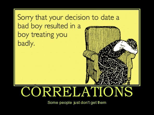 correlations-badboy-demotivational-posters
